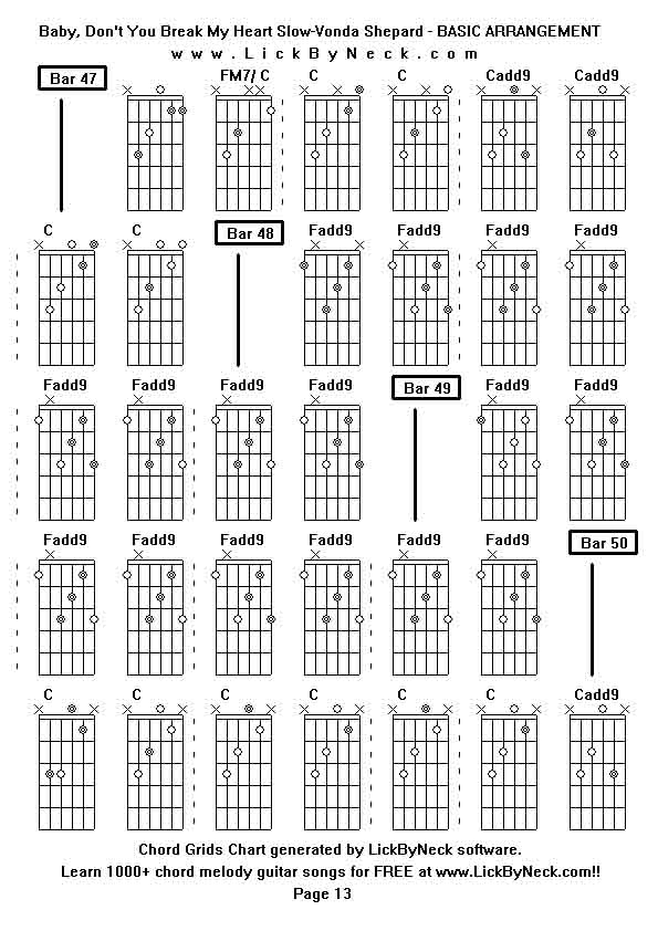 Chord Grids Chart of chord melody fingerstyle guitar song-Baby, Don't You Break My Heart Slow-Vonda Shepard - BASIC ARRANGEMENT,generated by LickByNeck software.